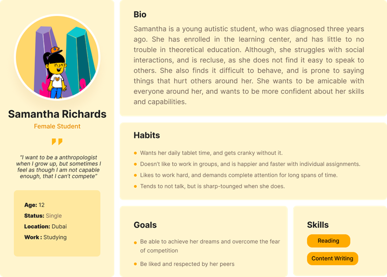 User persona card for Samantha Richards, a 12-year-old autistic female student from Dubai. The card includes a cartoon avatar, her quote about wanting to be an anthropologist but feeling self-doubt, and key details: age, status, location, and work. The bio describes her as reclusive, struggling with social interactions, and wanting to be more confident. Habits include wanting daily tablet time, preferring individual work, and being sharp-tongued when she does speak. Goals are to overcome fear of competition and be respected by peers. Skills listed are reading and content writing. This visual summarizes her emotional, social, and learning profile for design reference.